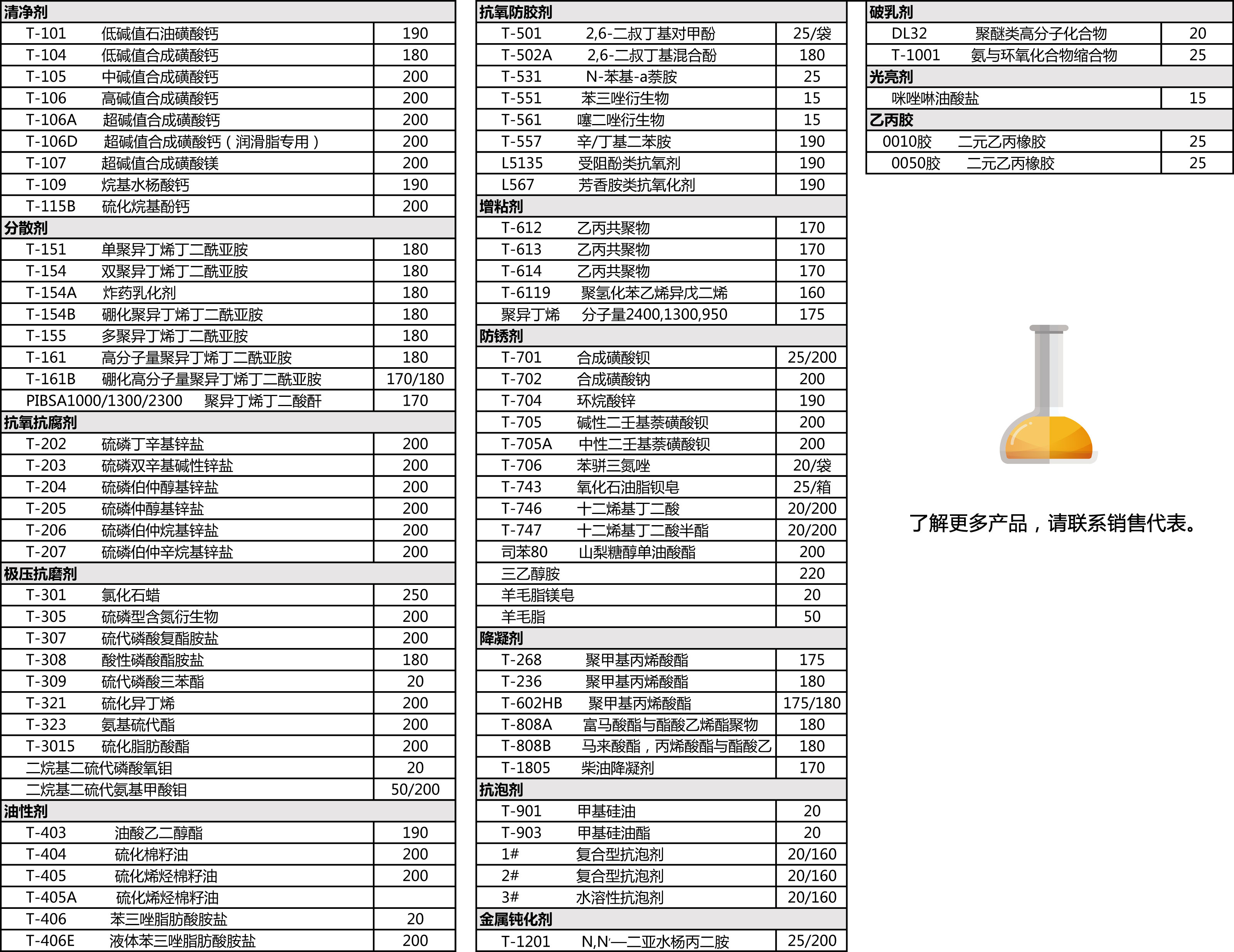 7-10产品超市副本-1.jpg