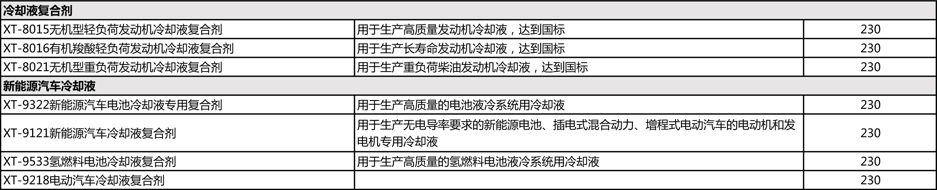7-10产品超市3.jpg
